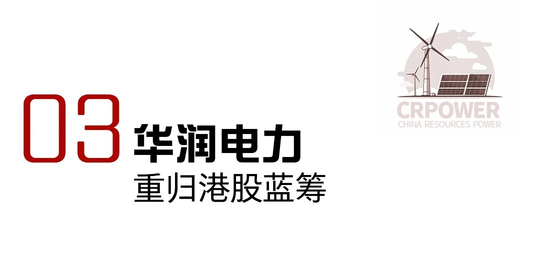 华润电力2023年十件大事发布!(图3) 华润电力2023年十件大事发布!(图3)