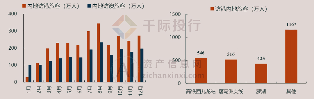 2024年中国高铁行业研究报告(图7) 2024年中国高铁行业研究报告(图7)