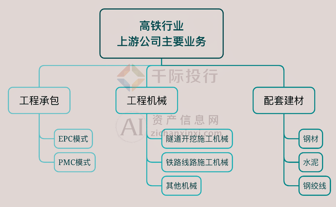 2024年中国高铁行业研究报告(图11) 2024年中国高铁行业研究报告(图11)