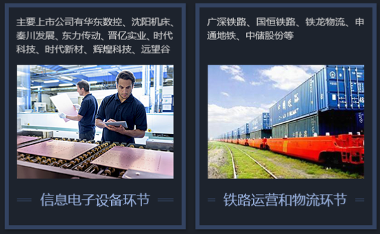 2024年中国高铁行业研究报告(图10) 2024年中国高铁行业研究报告(图10)