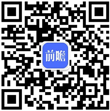 【投资视角】启示2024:中国智能电网行业投融资及兼并重组分析(附投融资事件、产业基金等)(图12) 【投资视角】启示2024:中国智能电网行业投融资及兼并重组分析(附投融资事件、产业基金等)(图12)