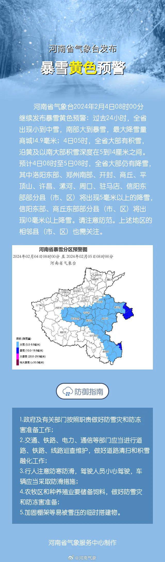 河南再发暴雪预警！返乡路上这份指南请查收→(图3)