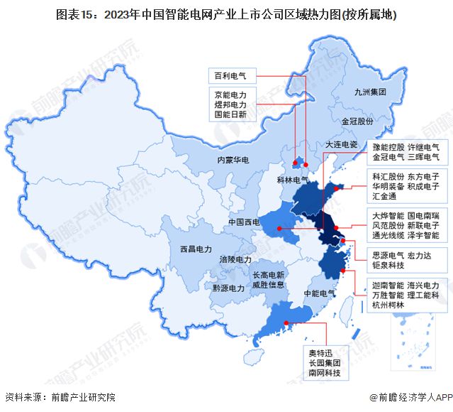 预见2024：《2024年中国智能电网行业全景图谱》(附市场规模、竞争格局和发展前景等)(图8)