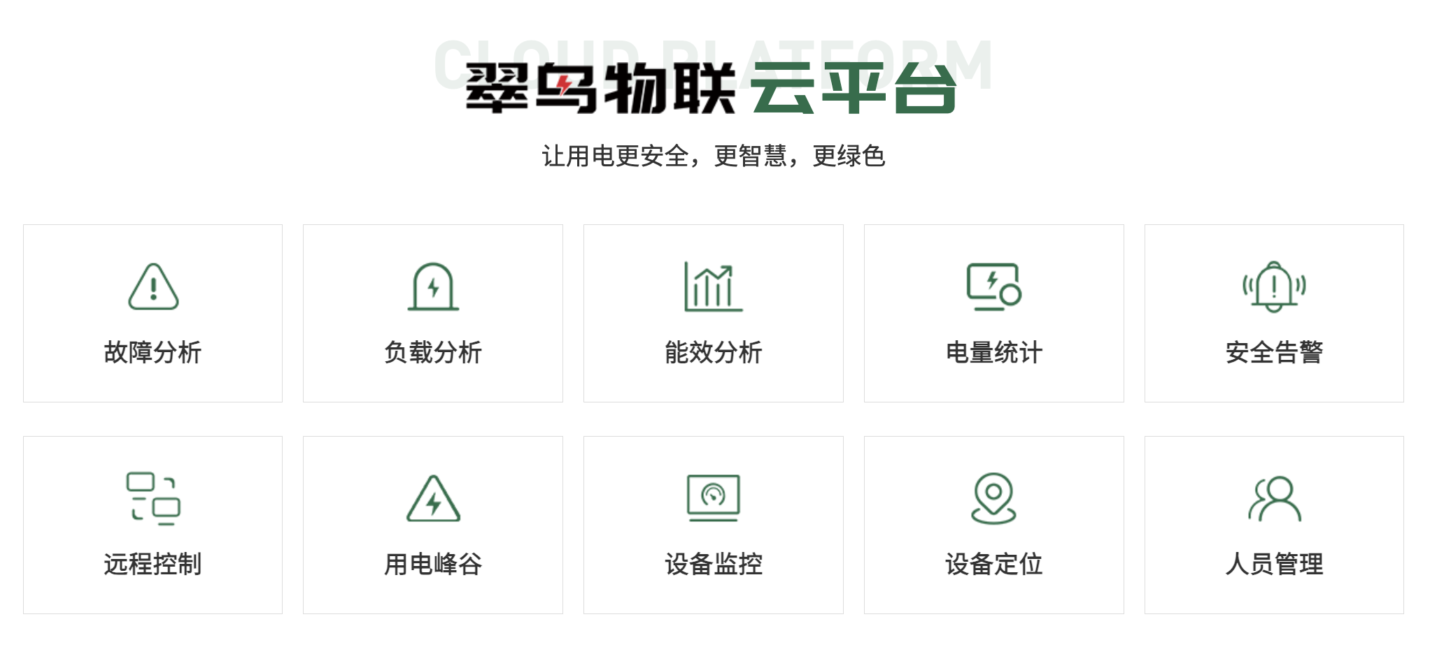 连邦数智：引领未来智慧电力行业 智慧安全用电代理商全国招商加盟启动(图1)