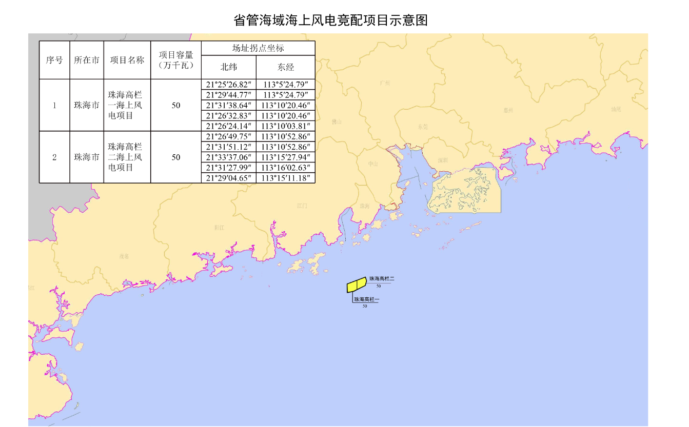 广东1000MW海上风电竞配项目签约！(图2)