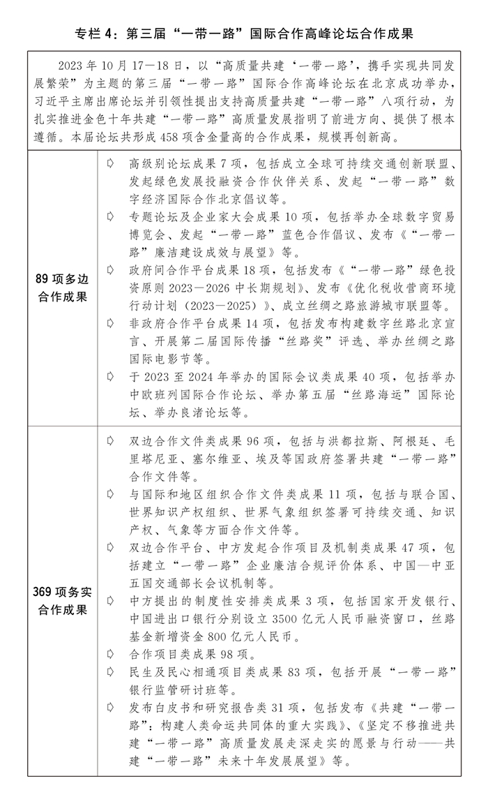 关于2023年国民经济和社会发展计划执行情况与2024年国民经济和社会发展计划草案的报告(图7) 关于2023年国民经济和社会发展计划执行情况与2024年国民经济和社会发展计划草案的报告(图7)