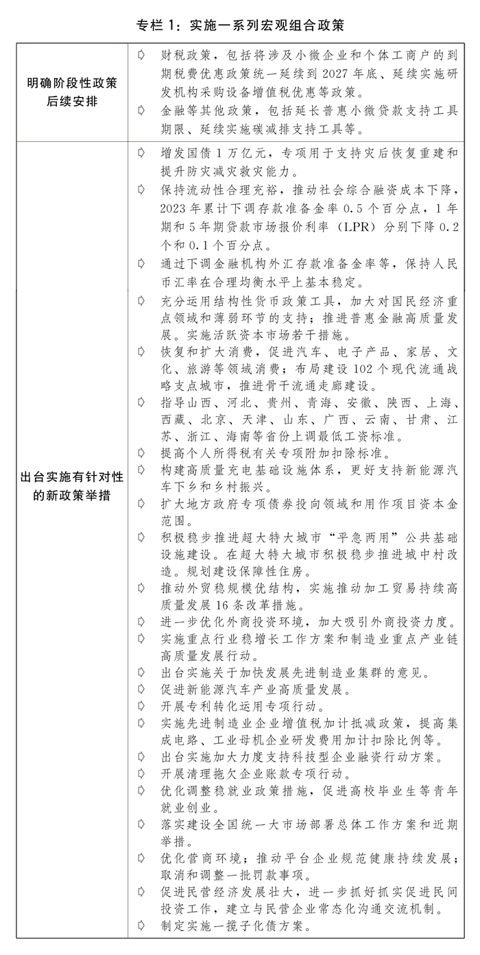 全文发布丨关于2023年国民经济和社会发展计划执行情况与2024年国民经济和社会发展计划草案的报告(图1) 全文发布丨关于2023年国民经济和社会发展计划执行情况与2024年国民经济和社会发展计划草案的报告(图1)