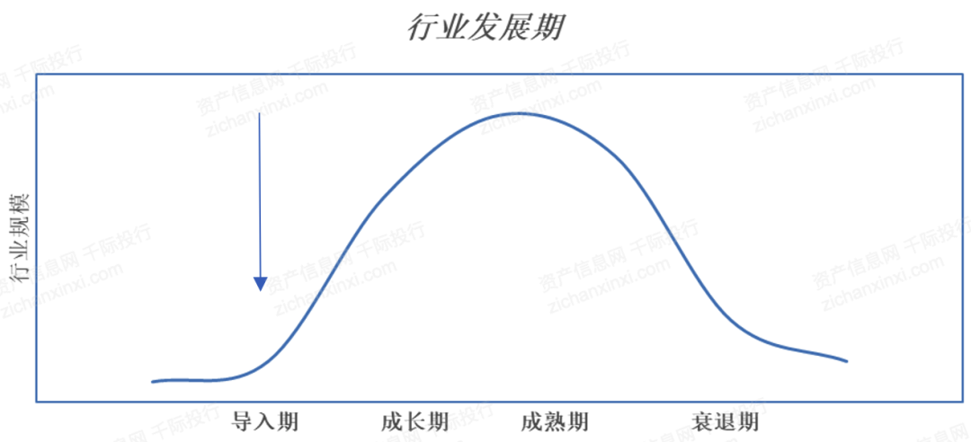 2024年中国量子通信行业研究报告(图8)