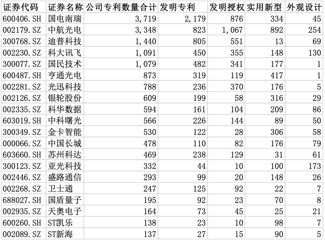 2024年中国量子通信行业研究报告(图12)