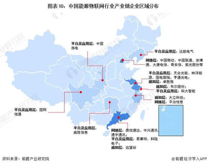 预见2024:《2023年中国能源物联网行业全景图谱》(附市场规模、竞争格局和发展前景)(图10) 预见2024:《2023年中国能源物联网行业全景图谱》(附市场规模、竞争格局和发展前景)(图10)