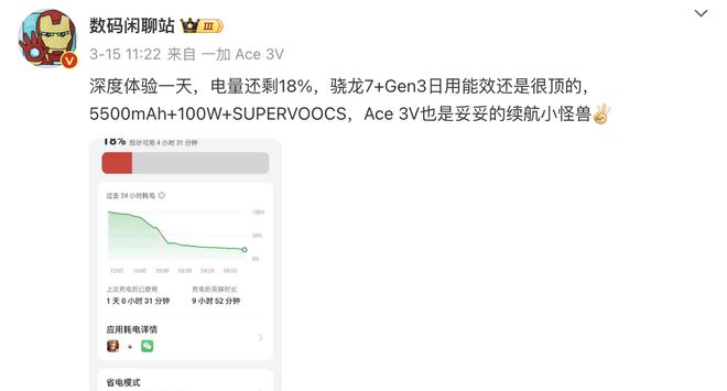 5500mAh+AI电力规划!一加中端新机续航:测到死10小时13分(图7) 5500mAh+AI电力规划!一加中端新机续航:测到死10小时13分(图7)