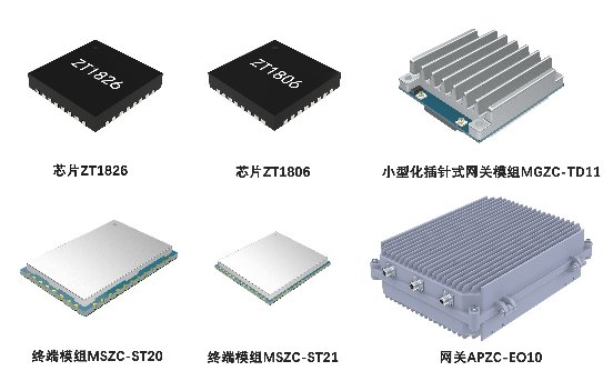 纵行科技诚邀您参加6月广州“2024亚洲电力储能展”!(图2) 纵行科技诚邀您参加6月广州“2024亚洲电力储能展”!(图2)