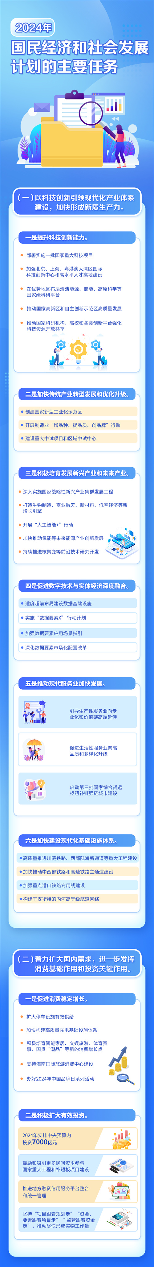 国家发改委报告明确2024年电力发展任务(图1)