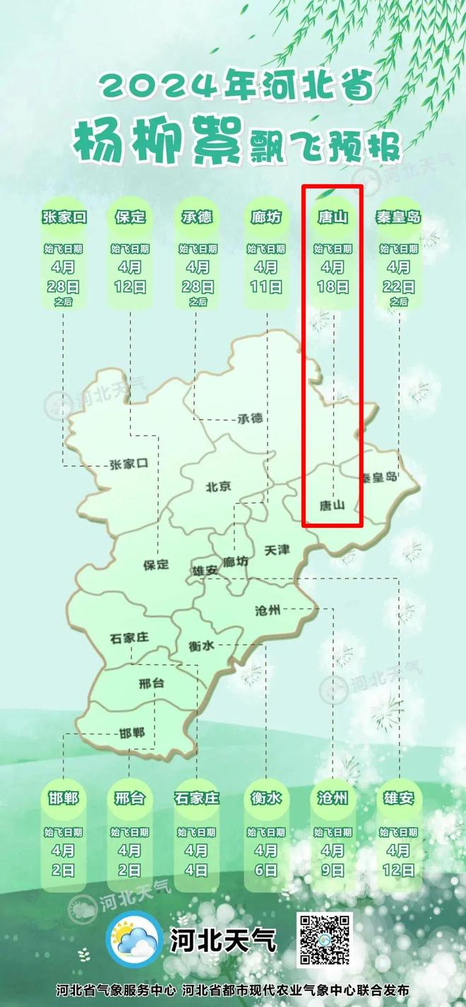 丰南区这些老旧小区要改造总高度约99米!“唐山之光”摩天轮将和大家见面唐山杨柳絮飘飞预报来了(图3) 丰南区这些老旧小区要改造总高度约99米!“唐山之光”摩天轮将和大家见面唐山杨柳絮飘飞预报来了(图3)