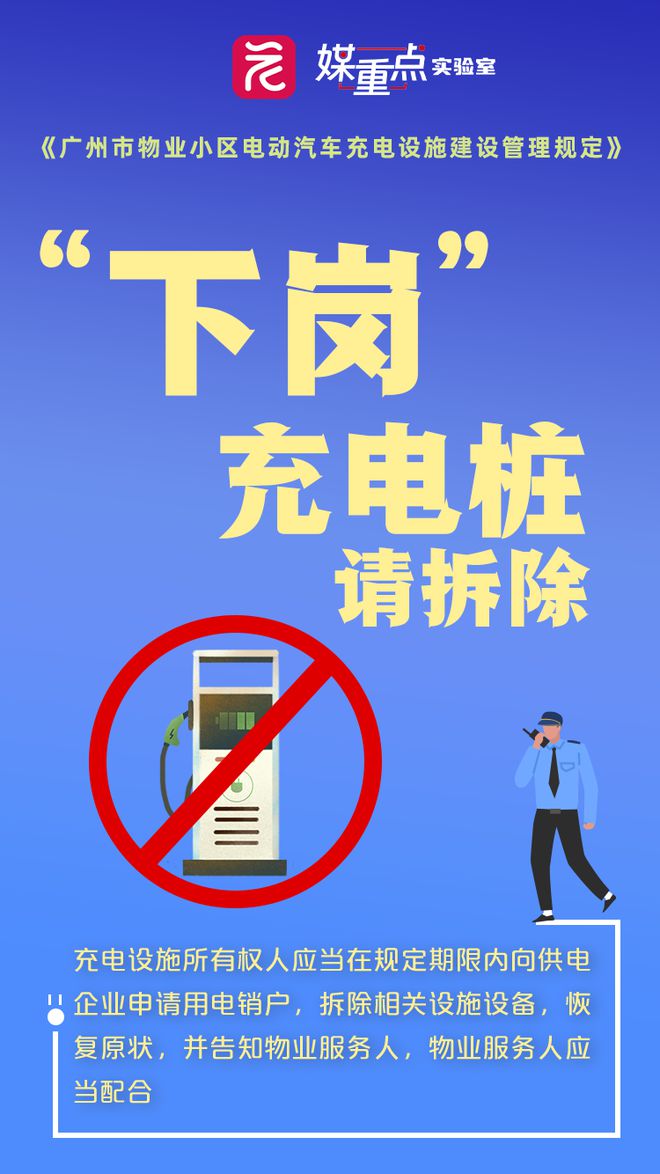 事关小区电动汽车充电！新规来了→(图5)