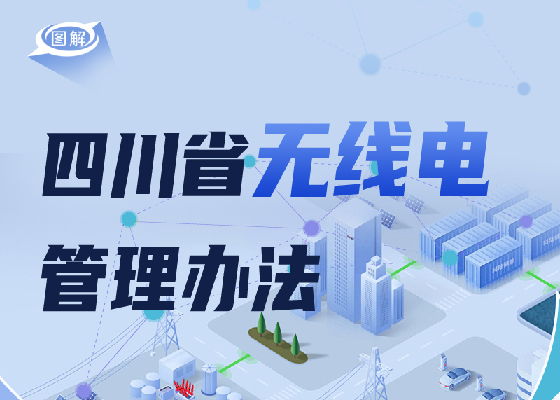 政策回顾：四川省人民政府2024年1月出台重要政策(图5)