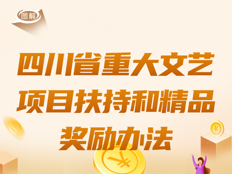 政策回顾：四川省人民政府2024年1月出台重要政策(图13)