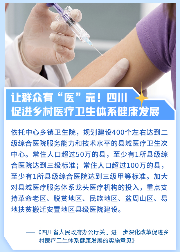 政策回顾：四川省人民政府2024年1月出台重要政策(图9)