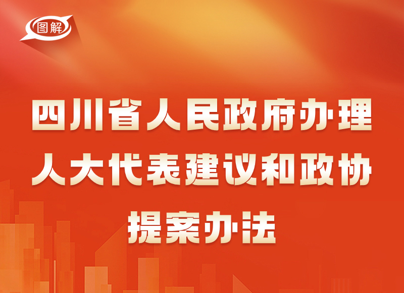 政策回顾：四川省人民政府2024年1月出台重要政策(图11)