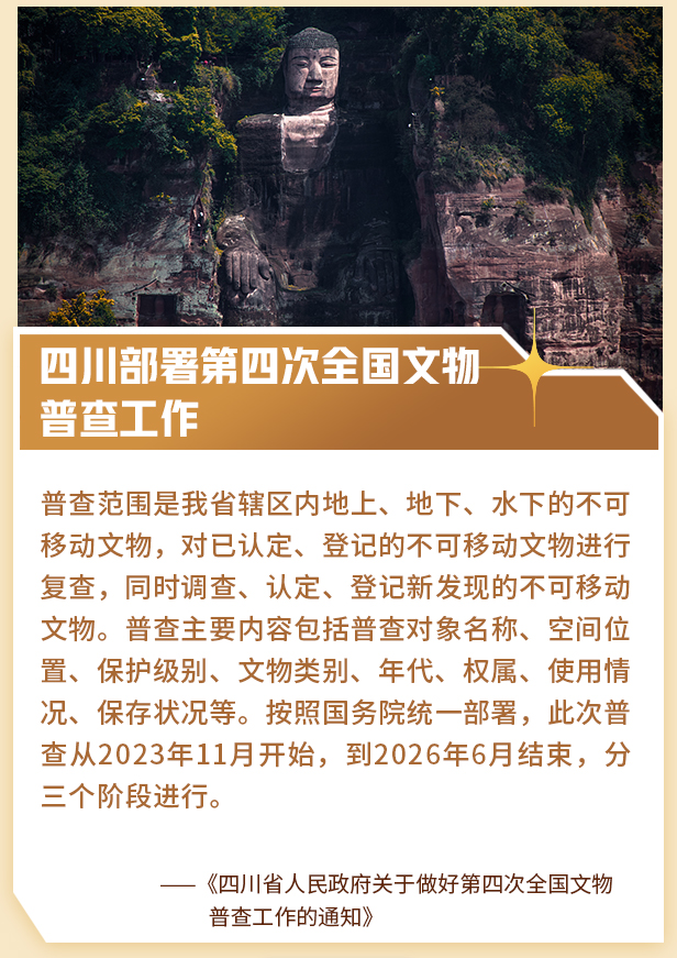 政策回顾：四川省人民政府2024年1月出台重要政策(图18)