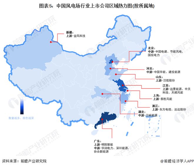 【最全】2024年风电场行业上市公司全方位对比(附业务布局汇总、业绩对比、业务规划等)(图5)