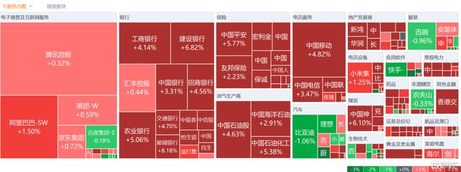 港股收评:涨势如虹!恒指大涨23%高息概念股、内房股飙涨(图2) 港股收评:涨势如虹!恒指大涨23%高息概念股、内房股飙涨(图2)