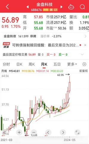 核电大消息!行业迎3年景气上行期 这些股增长潜力十足(图3) 核电大消息!行业迎3年景气上行期 这些股增长潜力十足(图3)